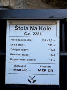 Klub českých turistů, Klatovy - Slídový důl „Na Kole“ a domažlické podzemí