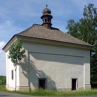 Poutní kaple Loreta u Klatov
